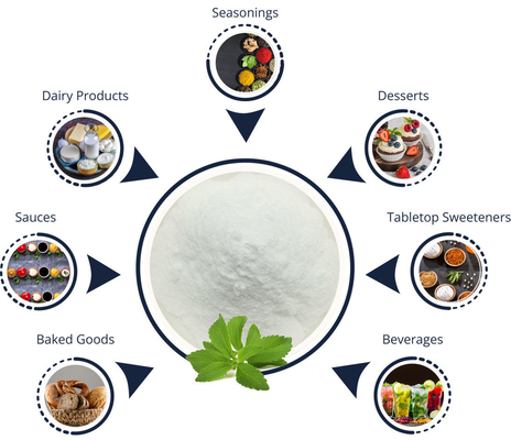 Zero Calorie OEM Powder Blend Chất làm ngọt Monk Fruit Extract Stevia Erythritol Powder
