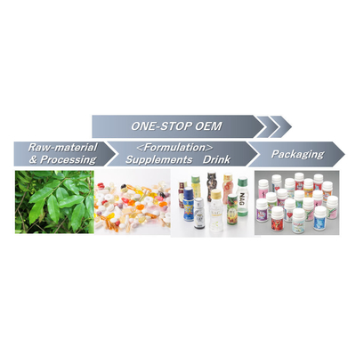 Collagen Peptide Sản phẩm làm đẹp sức khỏe bán chạy nhất cho nam và nữ